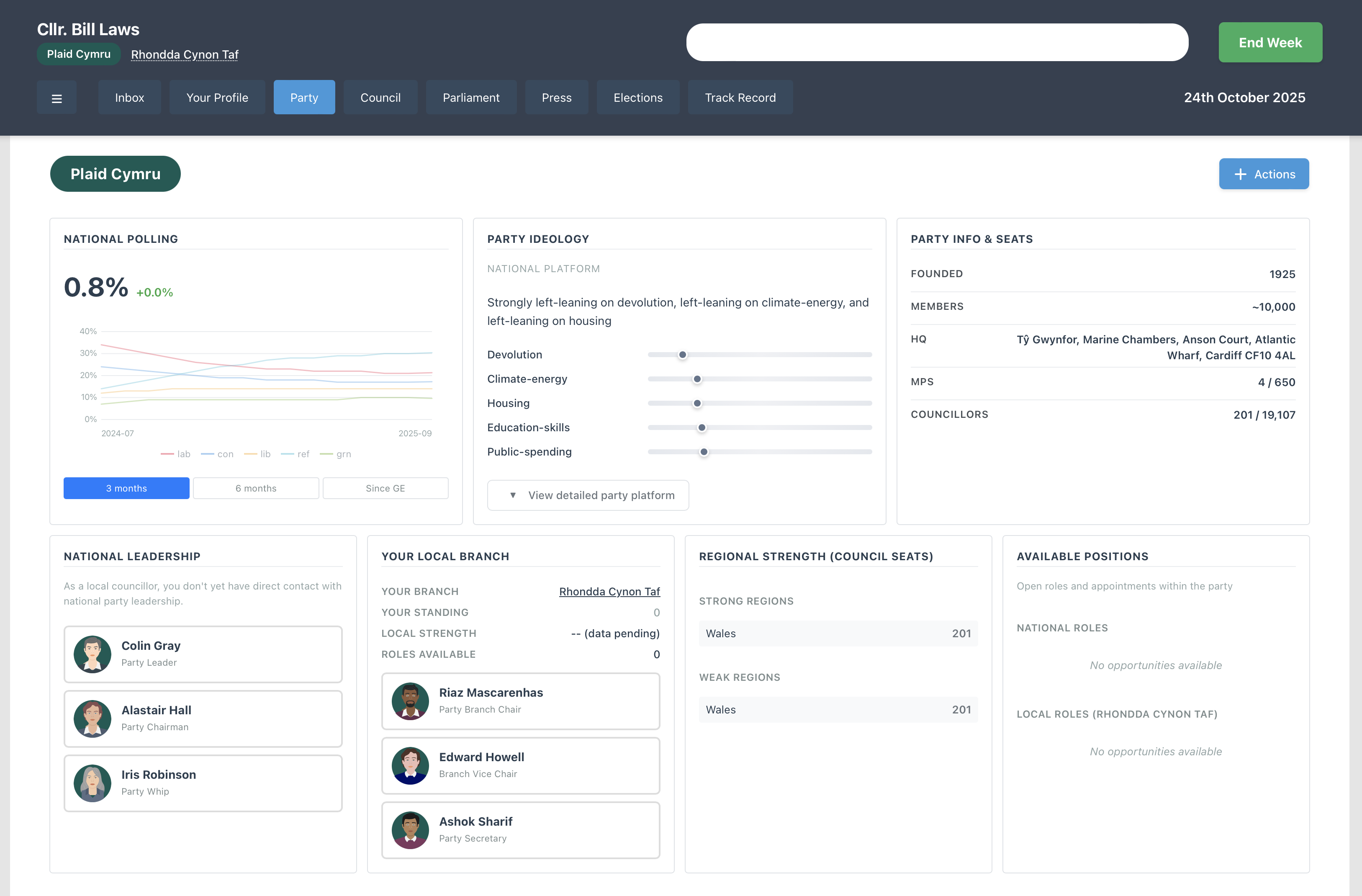 UK Political Simulator gameplay screenshot